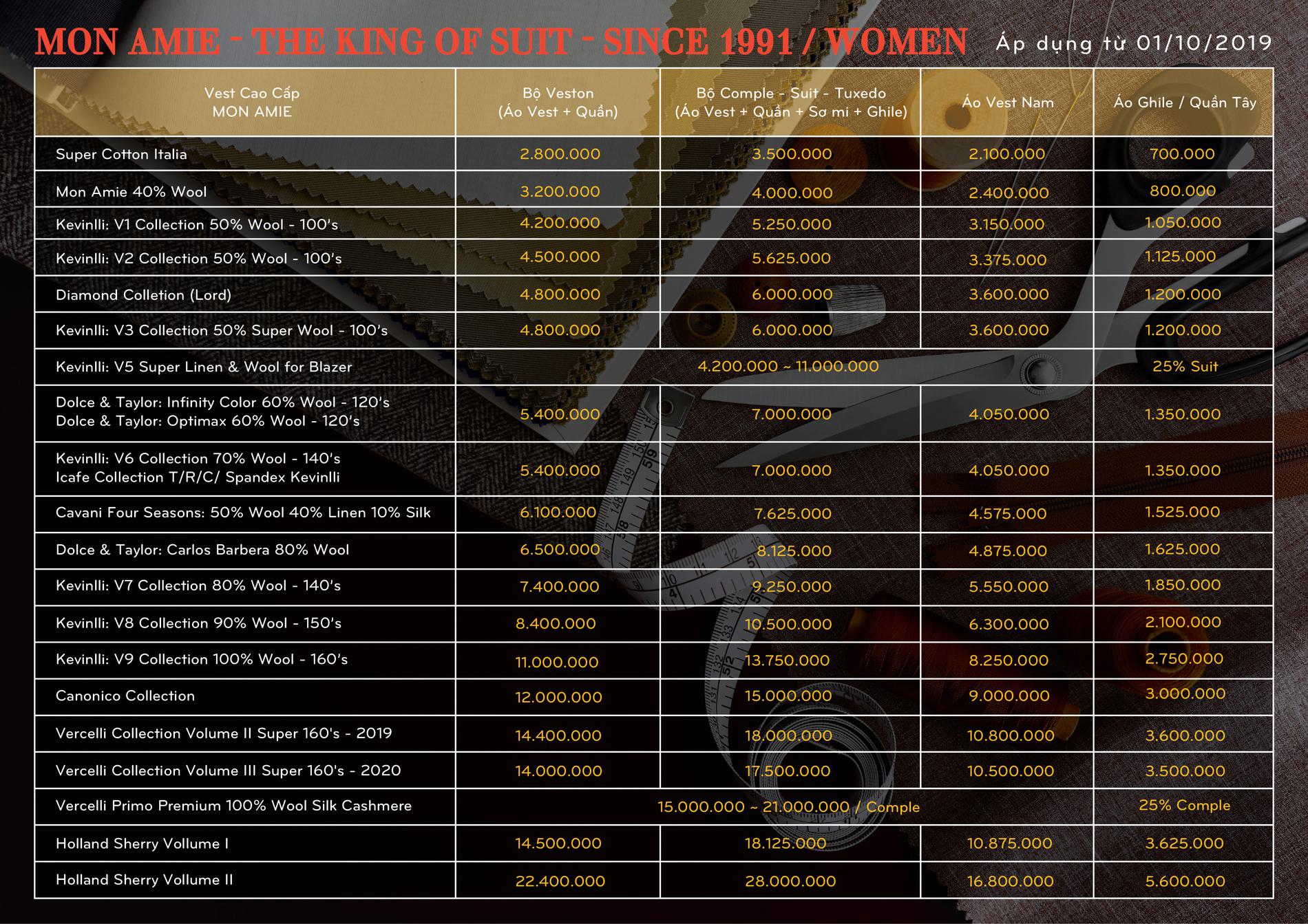 XEM BẢNG GIÁ CÁC DỊCH VỤ CỦA MON AMIE 