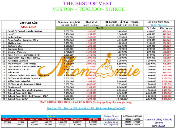 Bảng giá may và thuê veston