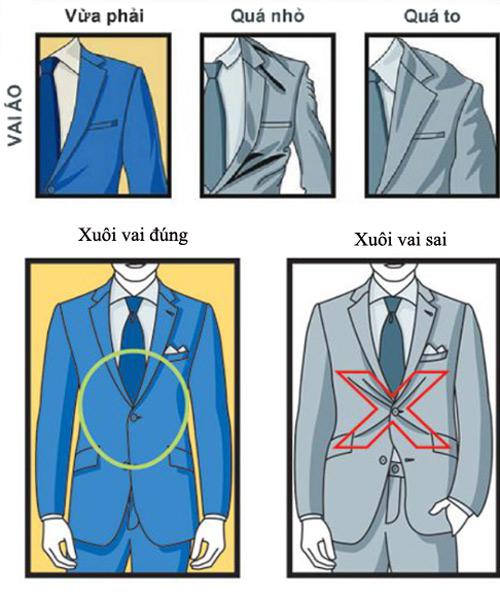 Vest như thế nào thì đạt chuẩn?