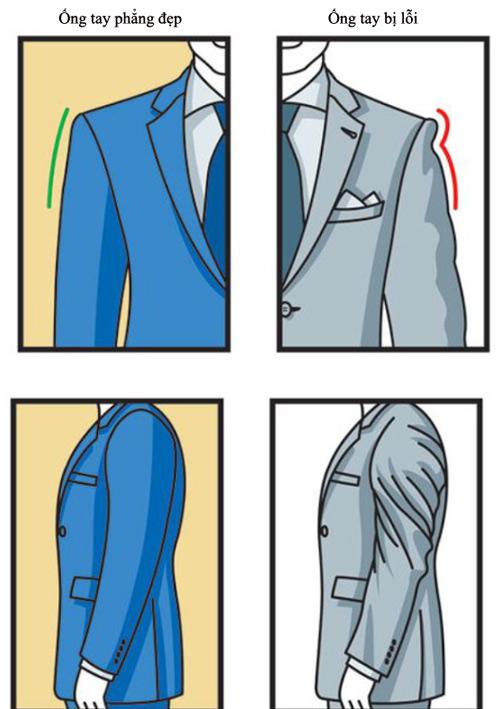 Vest như thế nào thì đạt chuẩn?